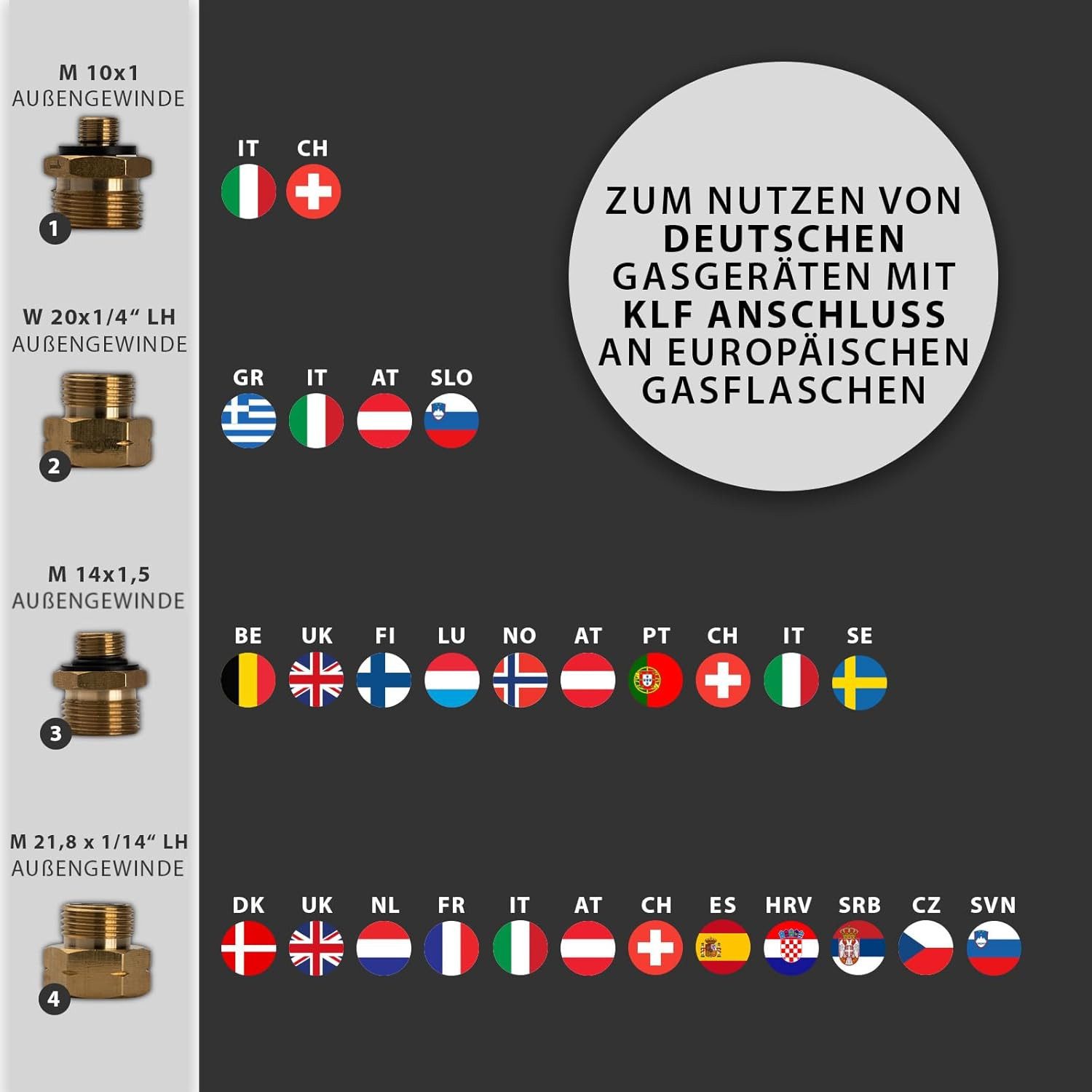 Pelmos Gaskocher Gasanschluss Adapter I 4 teiliges Gasflaschen Adapter, (Set für das EU-Ausland, 4-St), Zum Anschluss von Druckreglern an ausländischen Gasflaschen