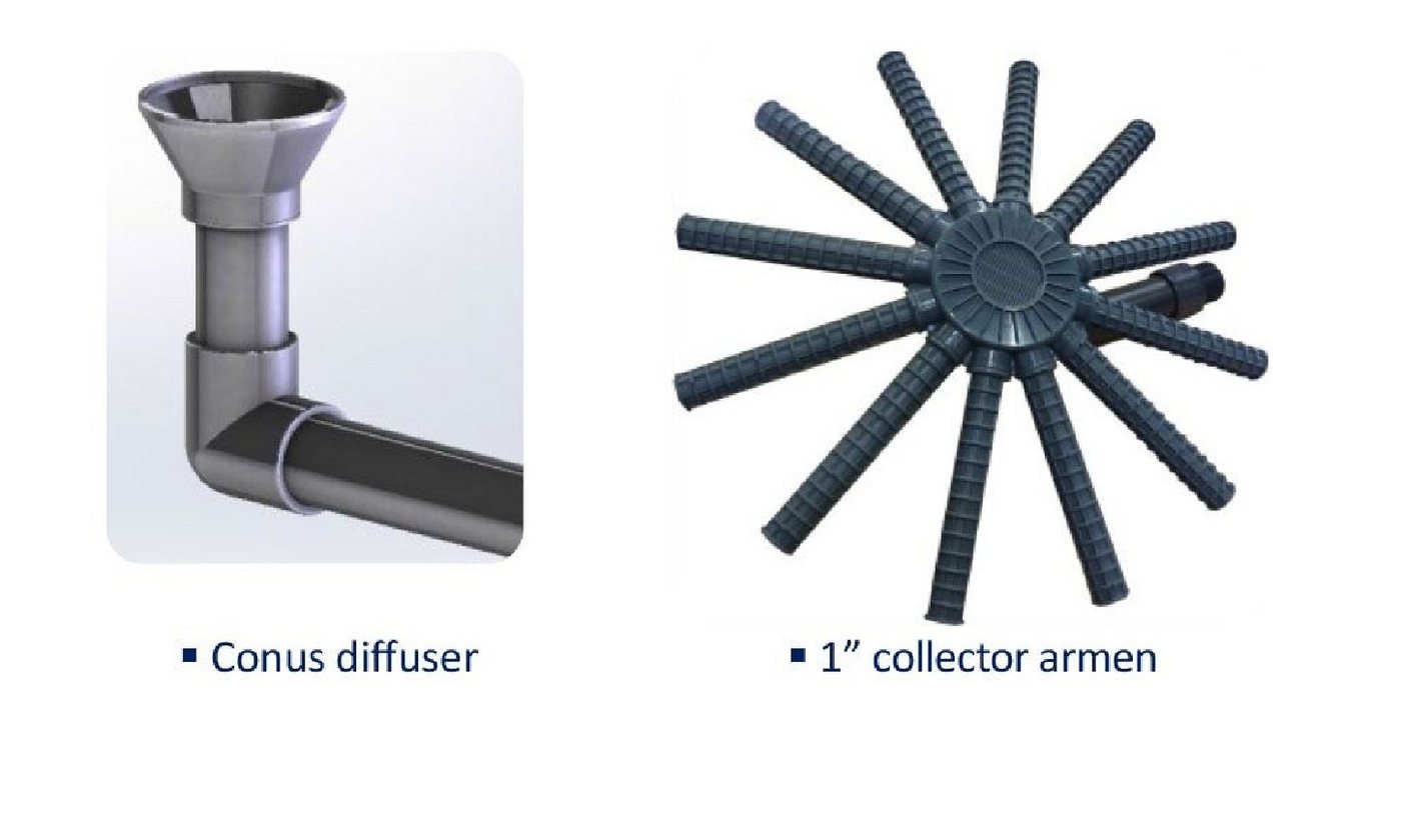 Thumbnail - Aquaforte Sandfilteranlage AquaForte Poolfilter Sandfilter aus Polyester 600 mm bis zu 55 Qbm