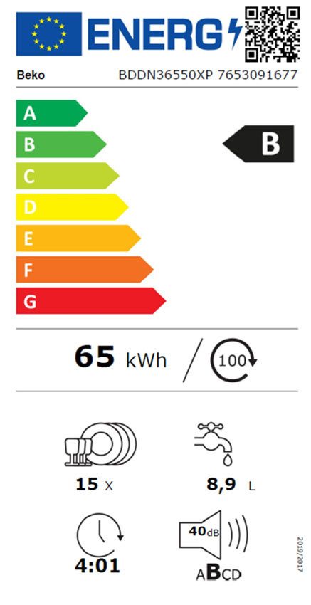 Energieeffizienzklasse: 