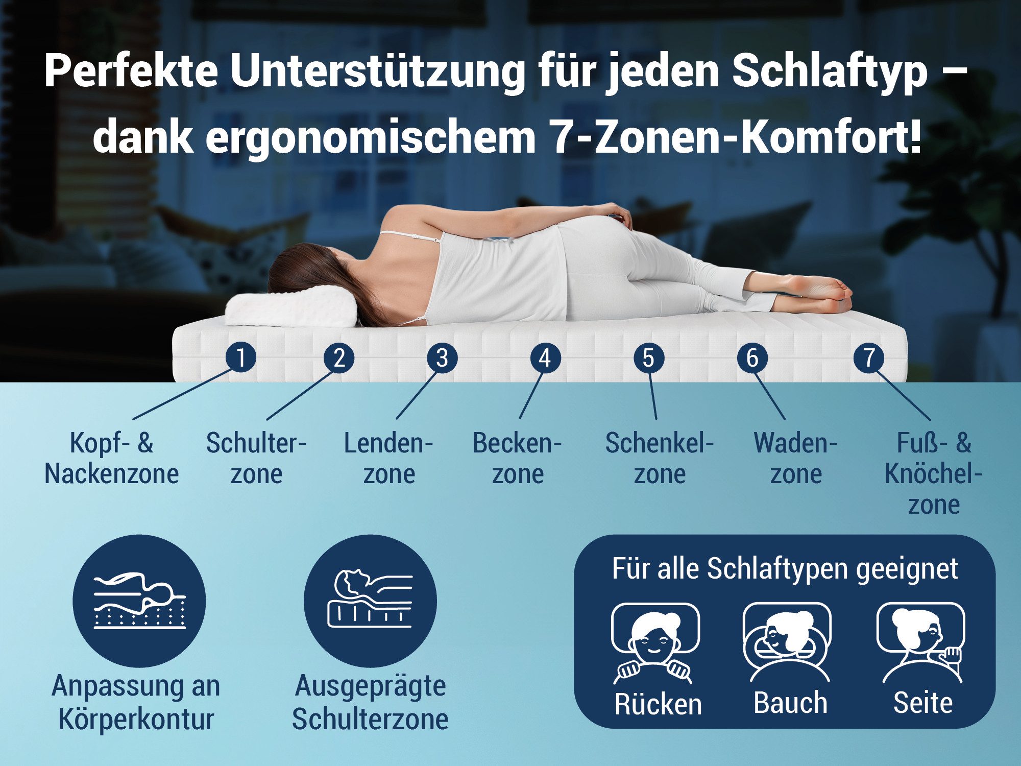 Kaltschaummatratze + Lattenrost 100x200 H2 Set Ksp-500 + Premium Rollrost, Betten-ABC