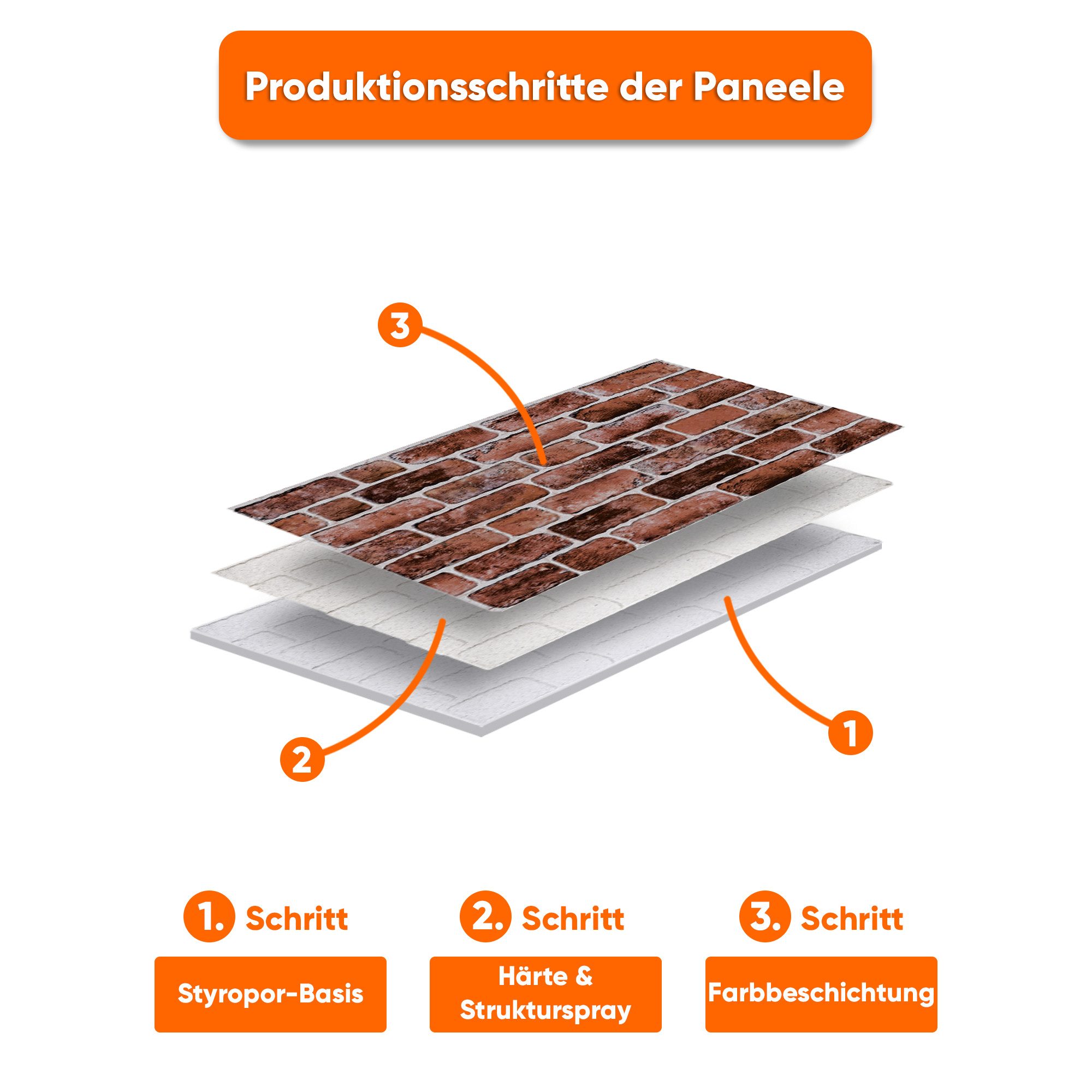 IZODEKOR 3D Wandpaneel IZODEKOR Wandverkleidung Steinoptik Styropor 3D Wandpaneele, 3D Optik, wasserfest, einfache Selbstmontage