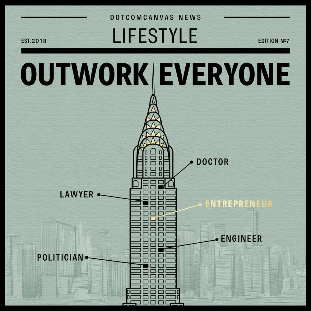 Mindse Premium Leinwandbild Englisch, - OUTWORK ohne - - Rahmen Büro EVERYONE - Leinwandbild, Motivation DOTCOMCANVAS®