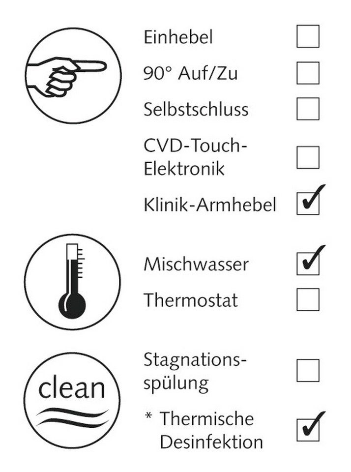 Schell Waschtischarmatur m. Batteriebetrieb Vitus Infrarot Aufputz zur Ventil Thermostat
