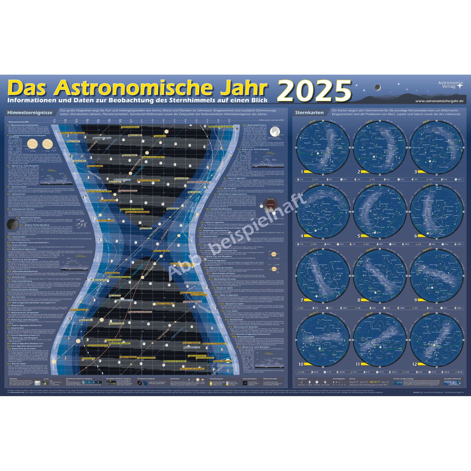 Astronomie-Verlag Teleskop Astronomie-Verlag Poster Das Astronomische Jahr 2025