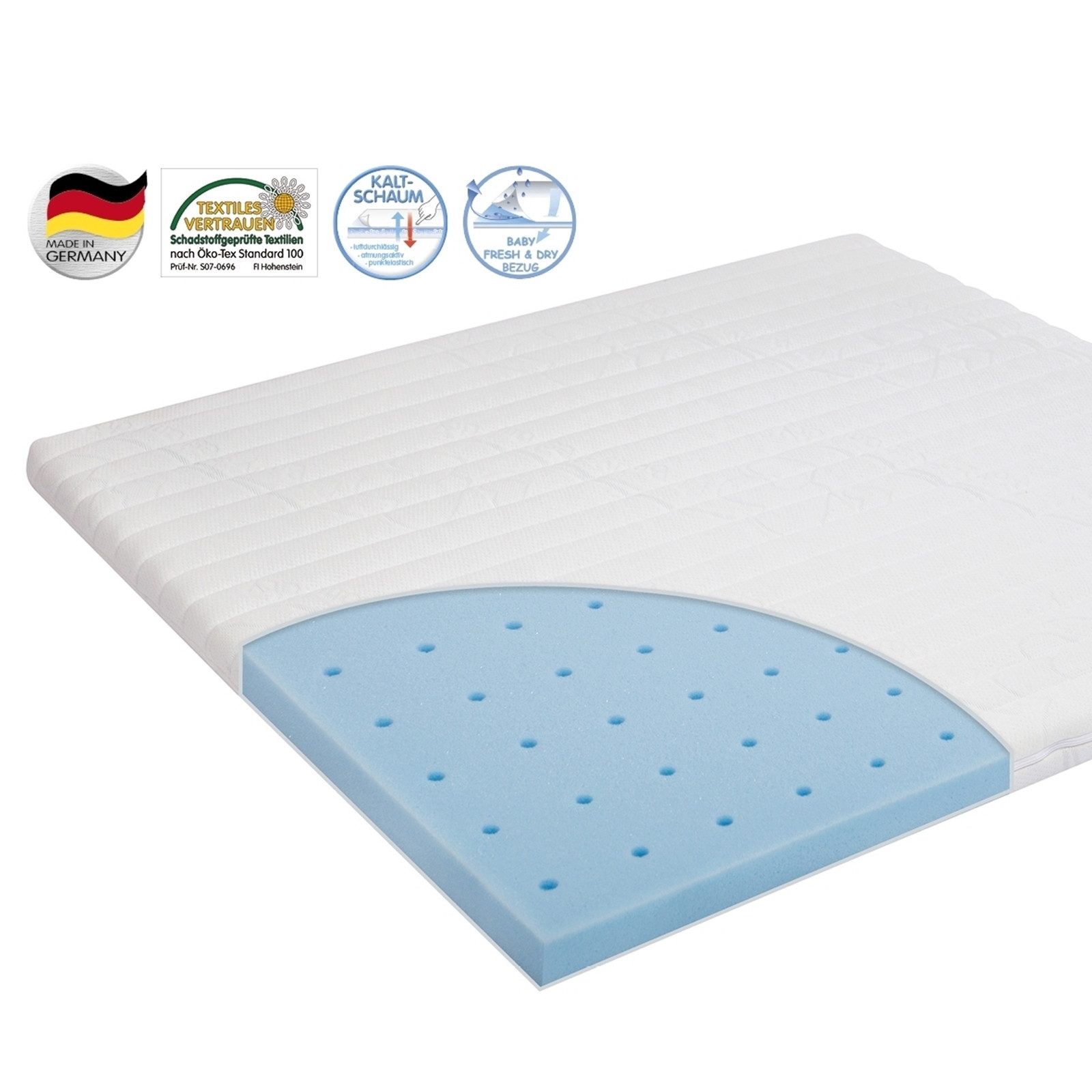 Laufgitter-Matratze Julius Zöllner Matratze für Laufgitter Activity Premium 67x97x5 cm, Julius Zöllner