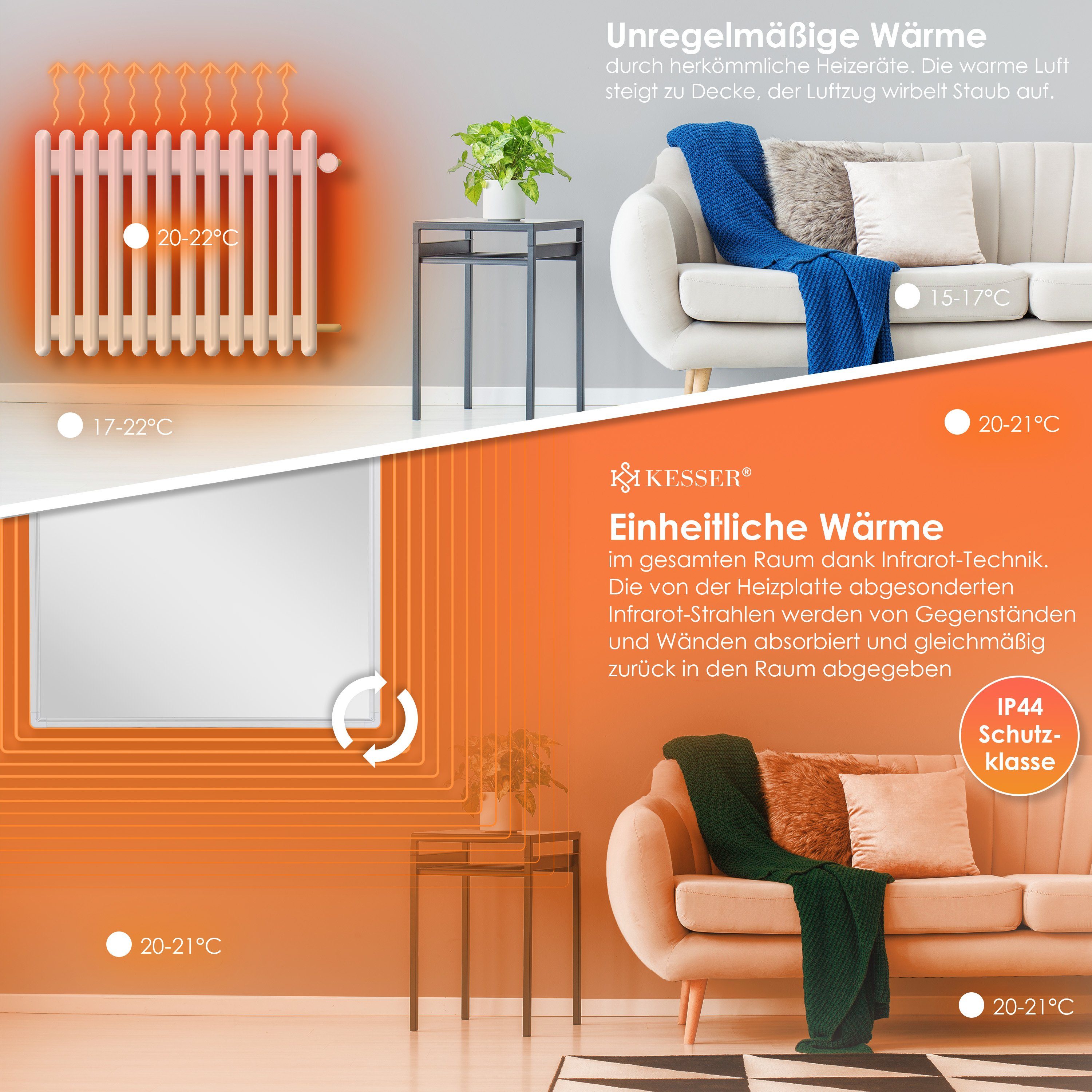 KESSER Infrarotheizung, Infrarotheizung Thermostat Infrarotheizkörper Elektroheizung