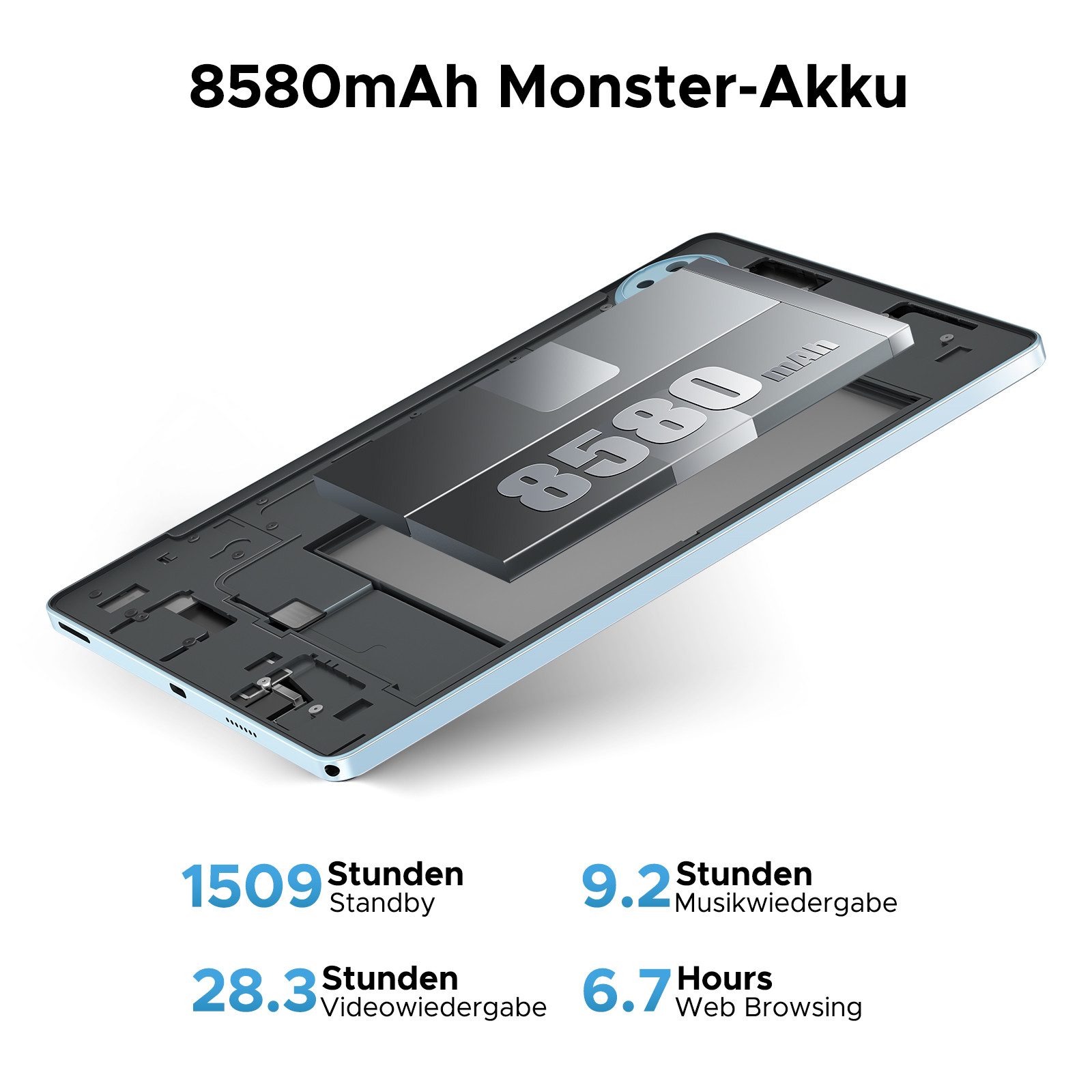 DOOGEE U11 Android Kinder Tablet 11 Zoll 8580mAh 4GB+128GB/2TB Gaming Tablet (11", 4 GB, Android 16, 13MP+5MP,Octa-Core Tablets PC 2.4G/5G WLAN /GPS/Face ID/OTG)