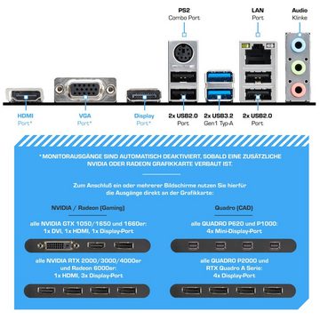 Kiebel Pro PC 13 PC (Intel Core i5 Intel Core i5-13400, UHD Graphics 730, 16 GB RAM, 500 GB SSD, Luftkühlung)