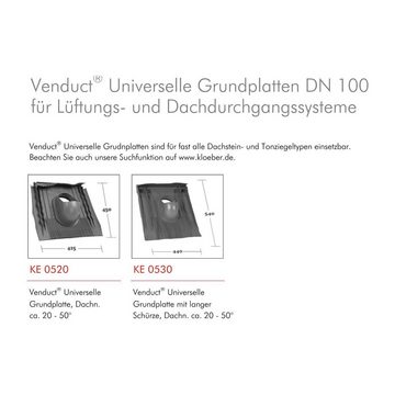 Klöber Dachdurchführung Klöber Entlüfter Belüfter Universal Grundplatte DN100 Anthrazit Grau