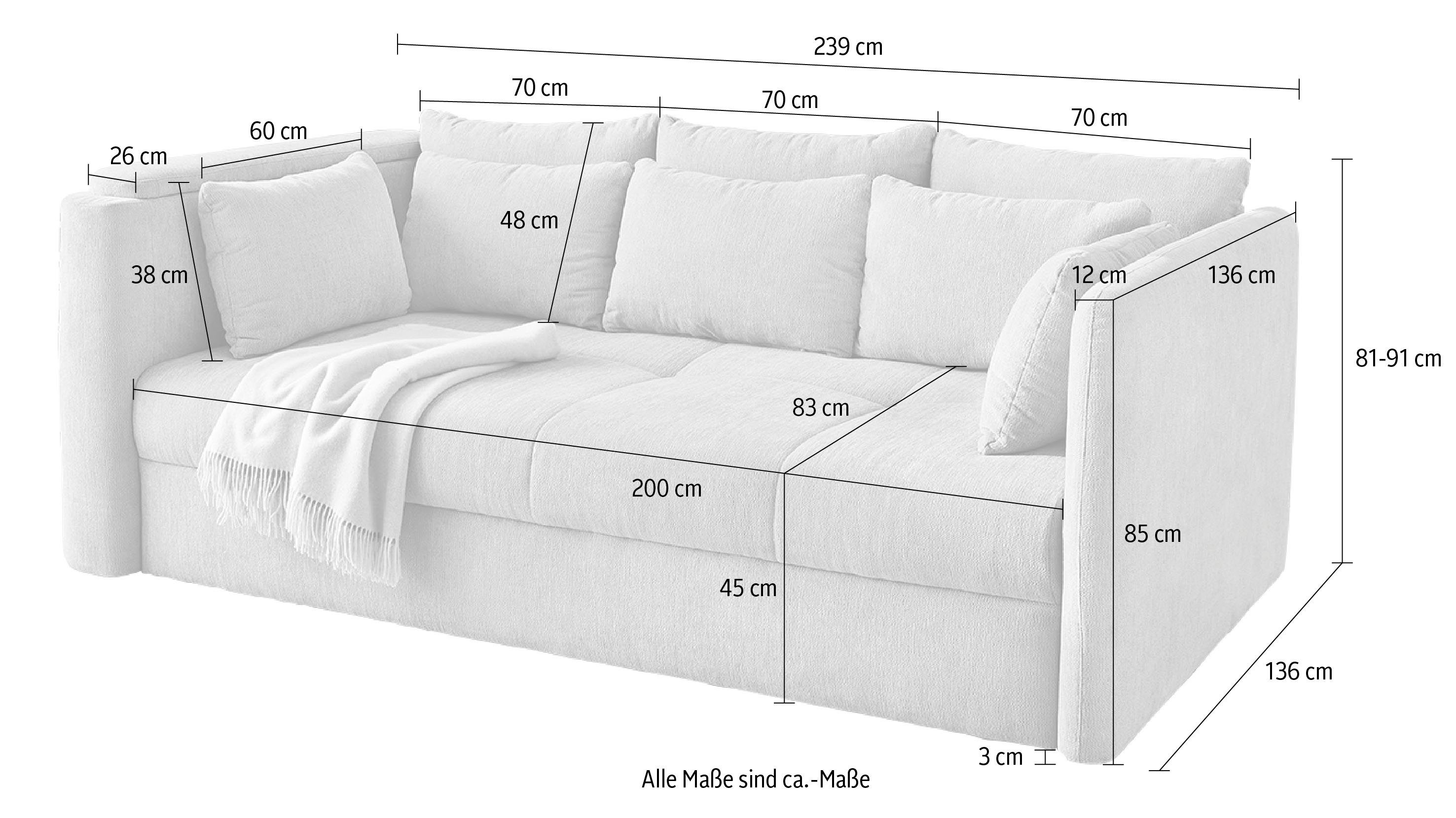 TV-Lift inkl. dunkelgrau Gruppe links Big-Sofa rechts montierbar Fernbedienung, 444/09 versenkbarer Jockenhöfer Streamer, oder