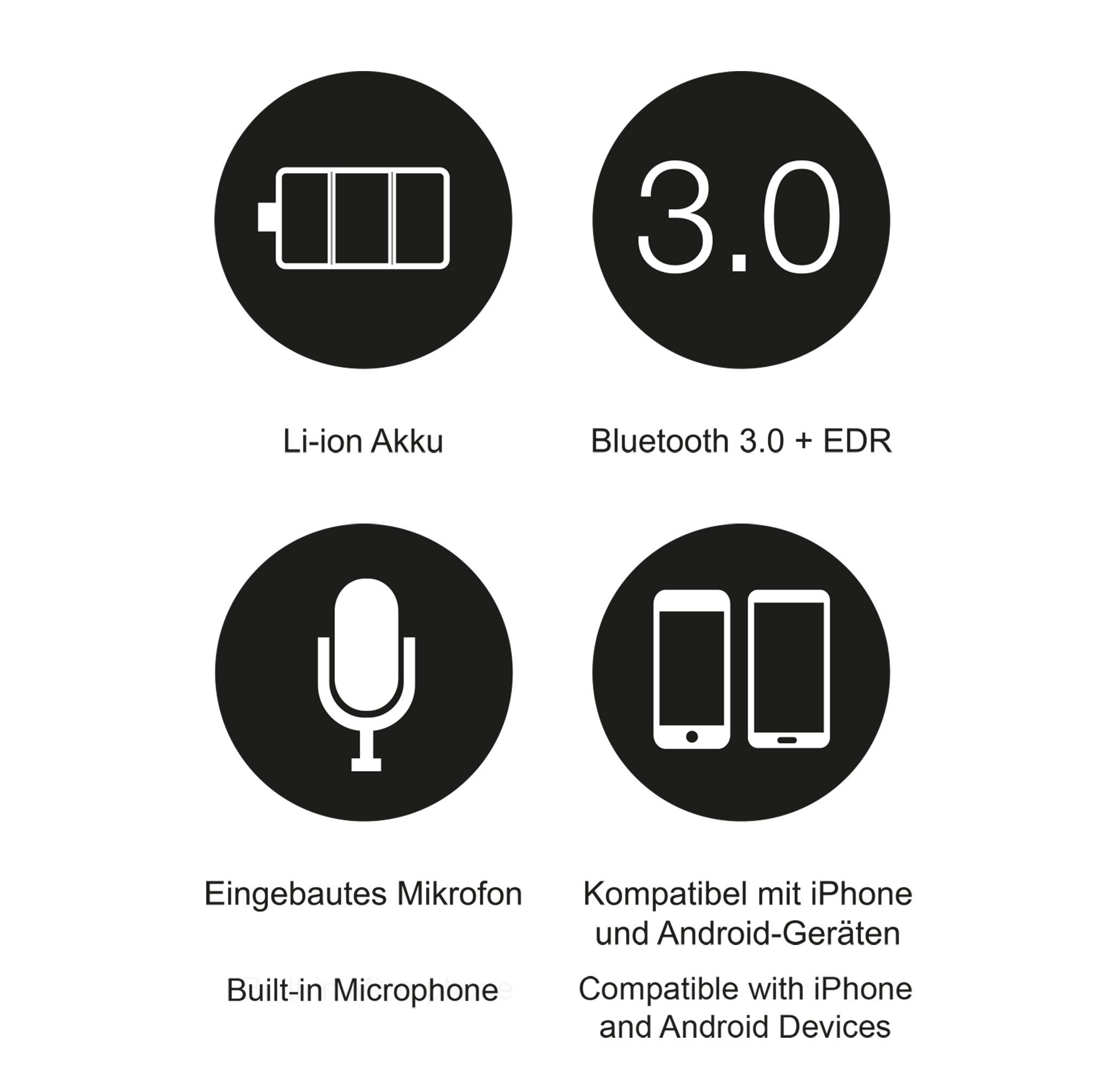 Bluetooth-Kopfhörer Frauen Musik 60% Beanie Headset und Bluetooth mit Polyester, Männer Strickmütze dunkelgrau Waschen können (Materialzusammensetzung Bluetooth, Polyacryl, Bluetooth-Kopfhörer herausgenommen zum werden, integriertem Kopfhörer Leicke Mütze Mikrofon) 40%