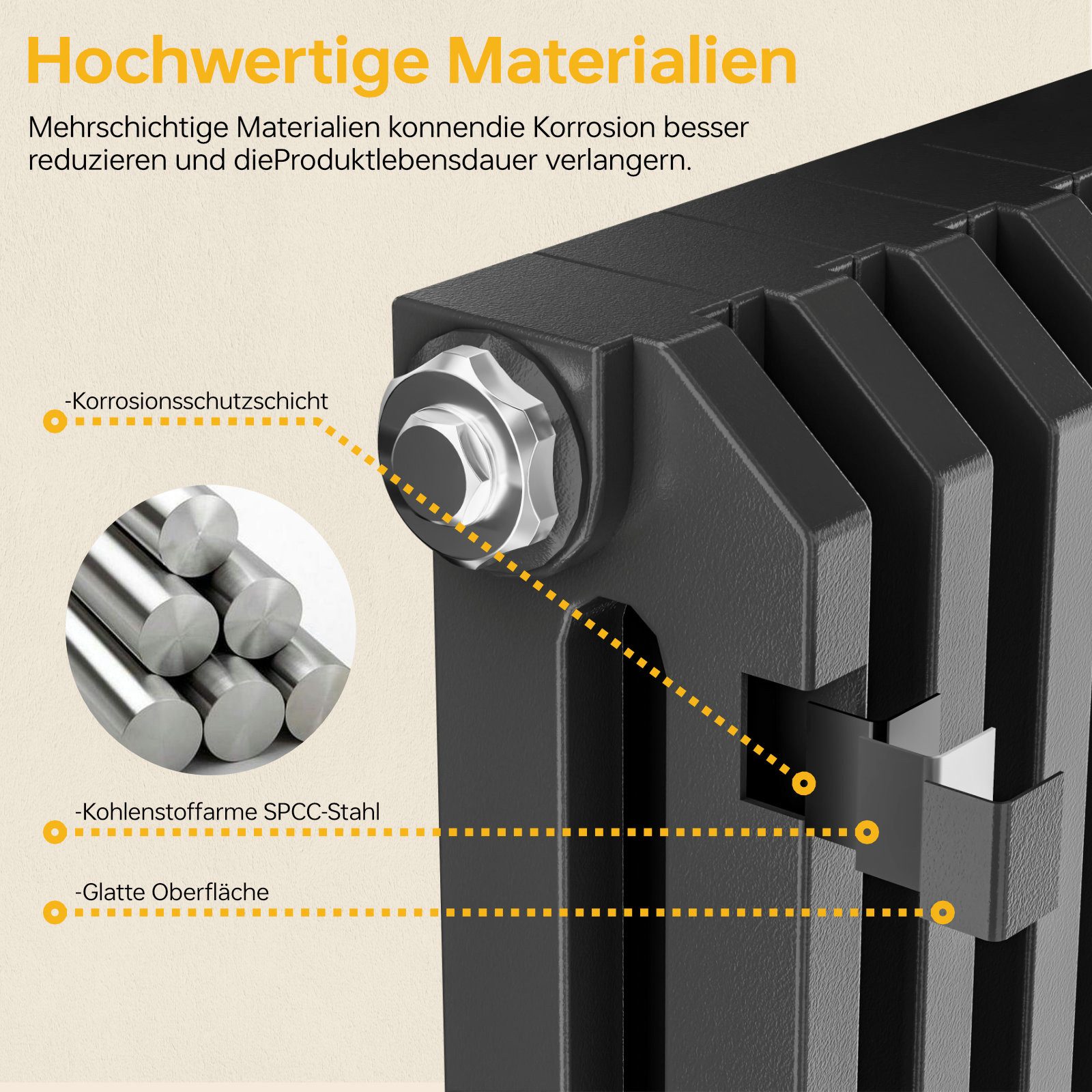 EMKE Heizkörper Design Paneelheizkörper D-form Kompaktheizkörper Vertikal, Doppellagig Mittleanschluss Höhe: 180cm 1611W für 22qm Raum