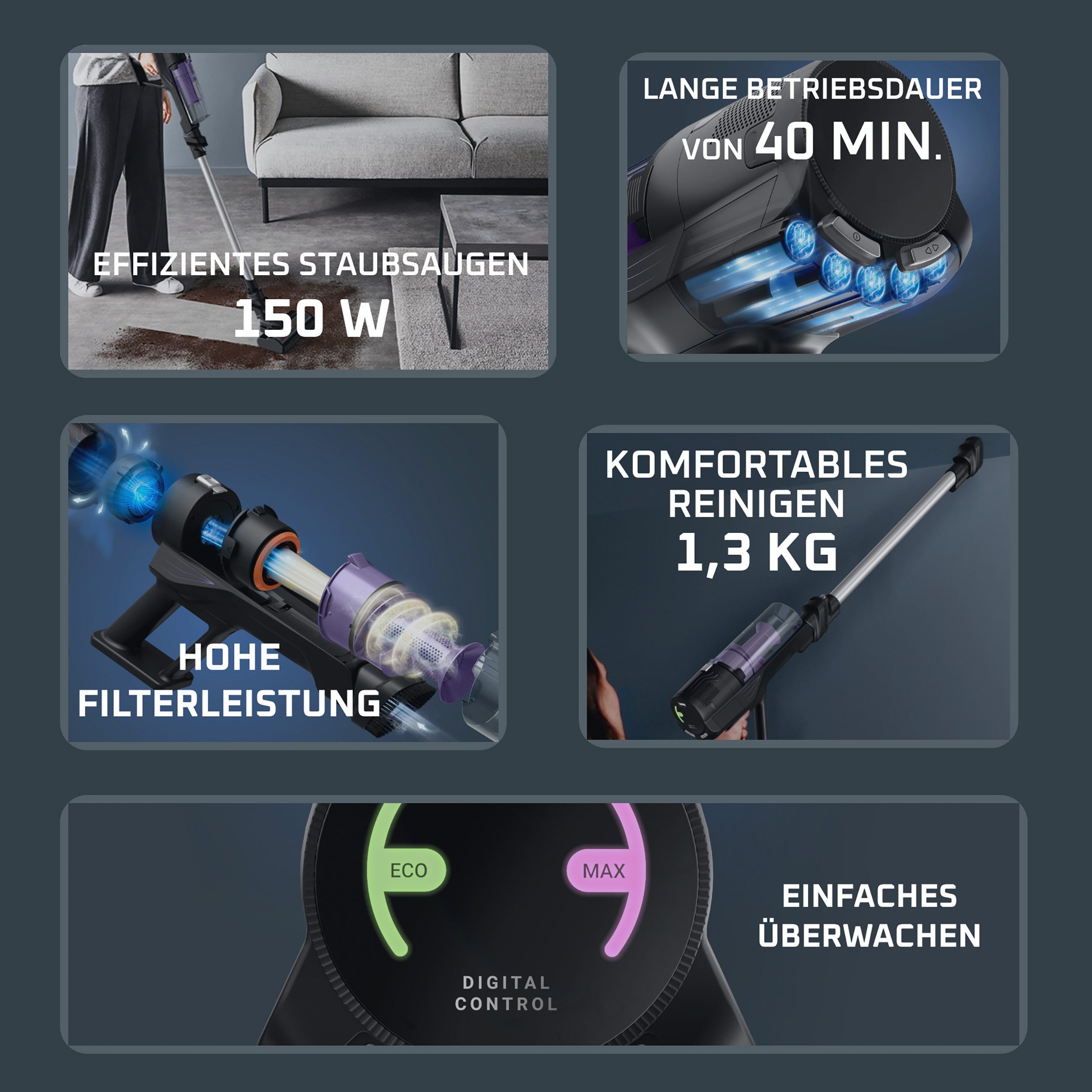 Rowenta Akku-Stielstaubsauger X-Pert 5.80, 150 W, beutellos, 150 W, Display, 40 Minuten Laufzeit, waschbarer Staubbehälter/Filter