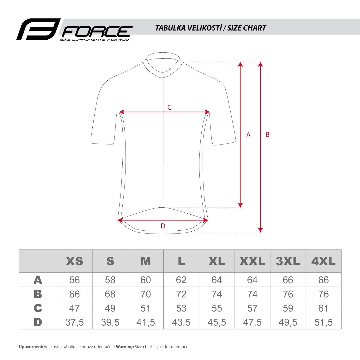 FORCE Radtrikot Jersey FORCE SHARD Kurzarm, günstig online kaufen