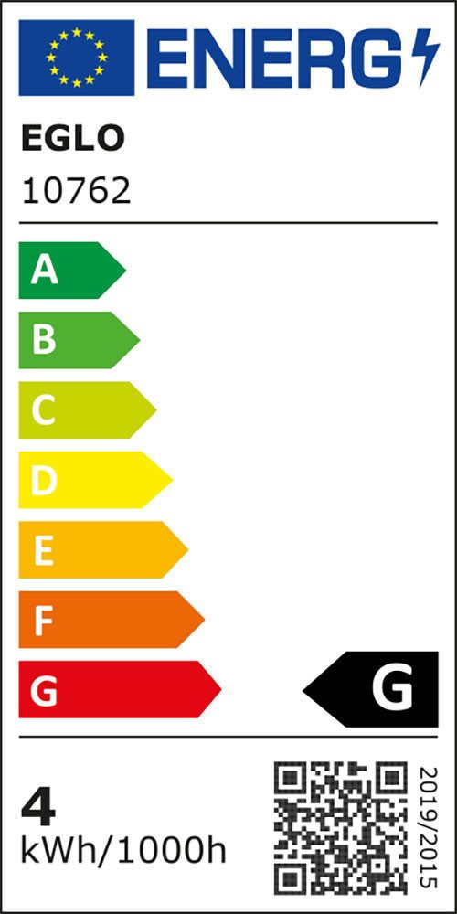 Energieeffizienzklasse: 