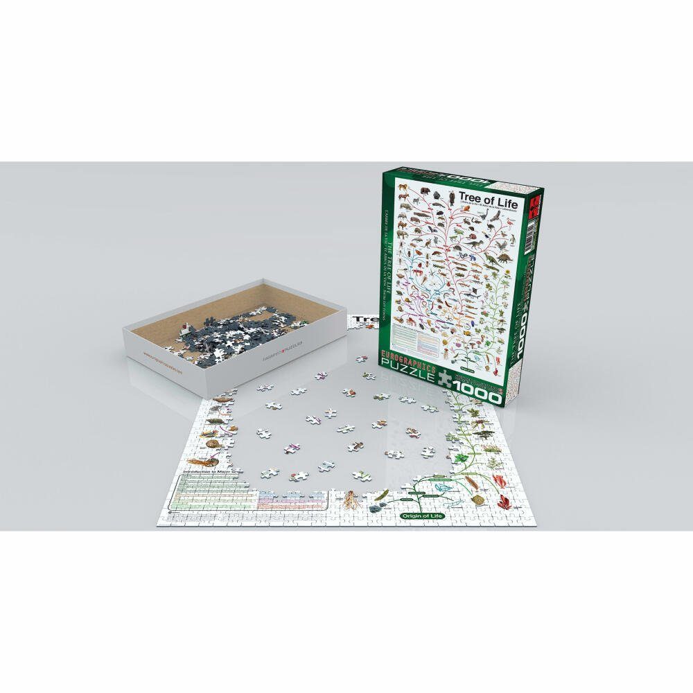 EUROGRAPHICS Der 1000 Lebensbaum, Puzzle Puzzleteile