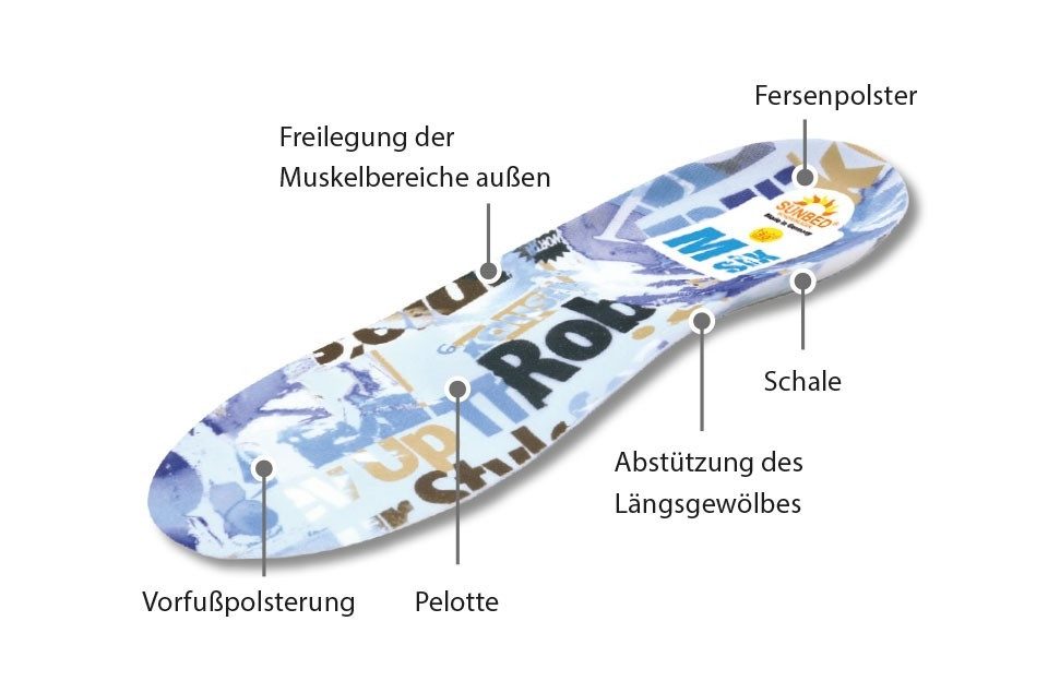 Einlegesohlen Sunbed Six M