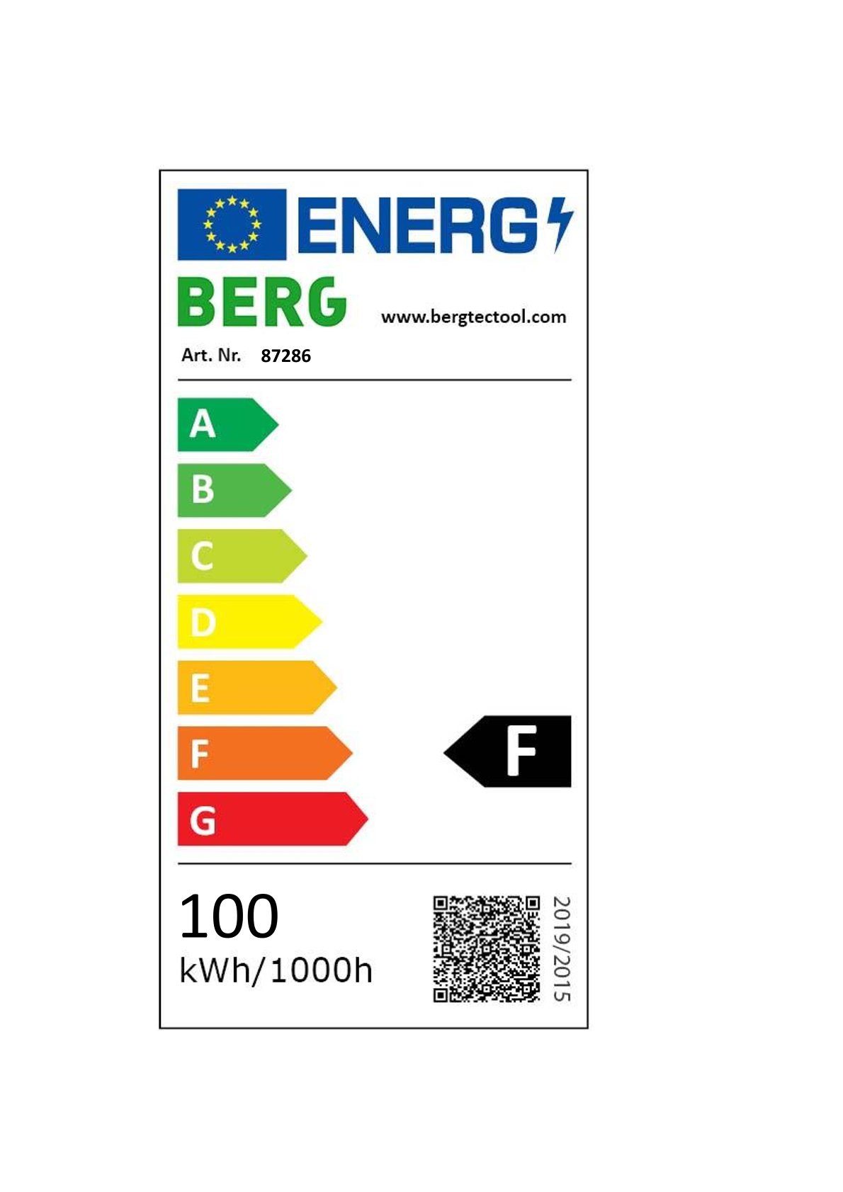 Energieeffizienzklasse: 