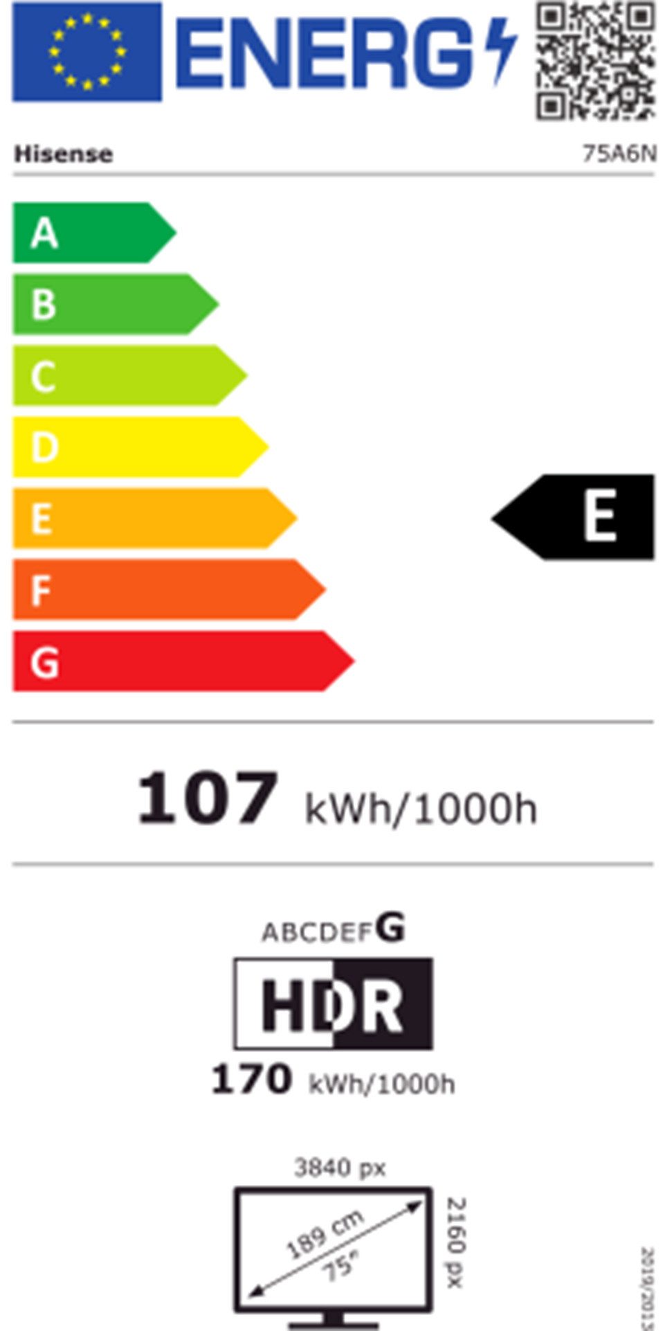Energieeffizienzklasse: 