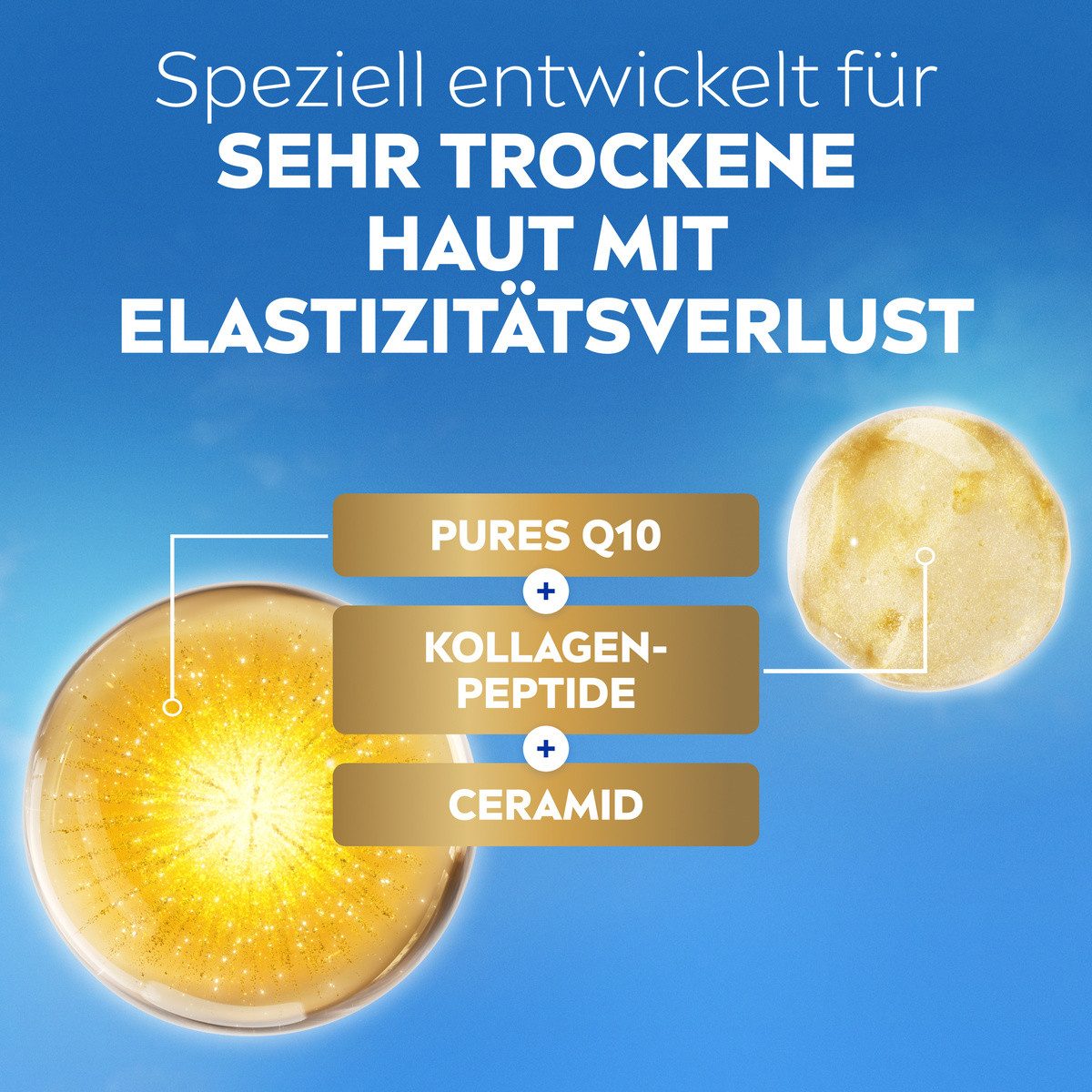 Nivea Gesichtsserum Q10 Anti-Falten Kollagen Expert 3in1 Regeneriendes Serum 30ml