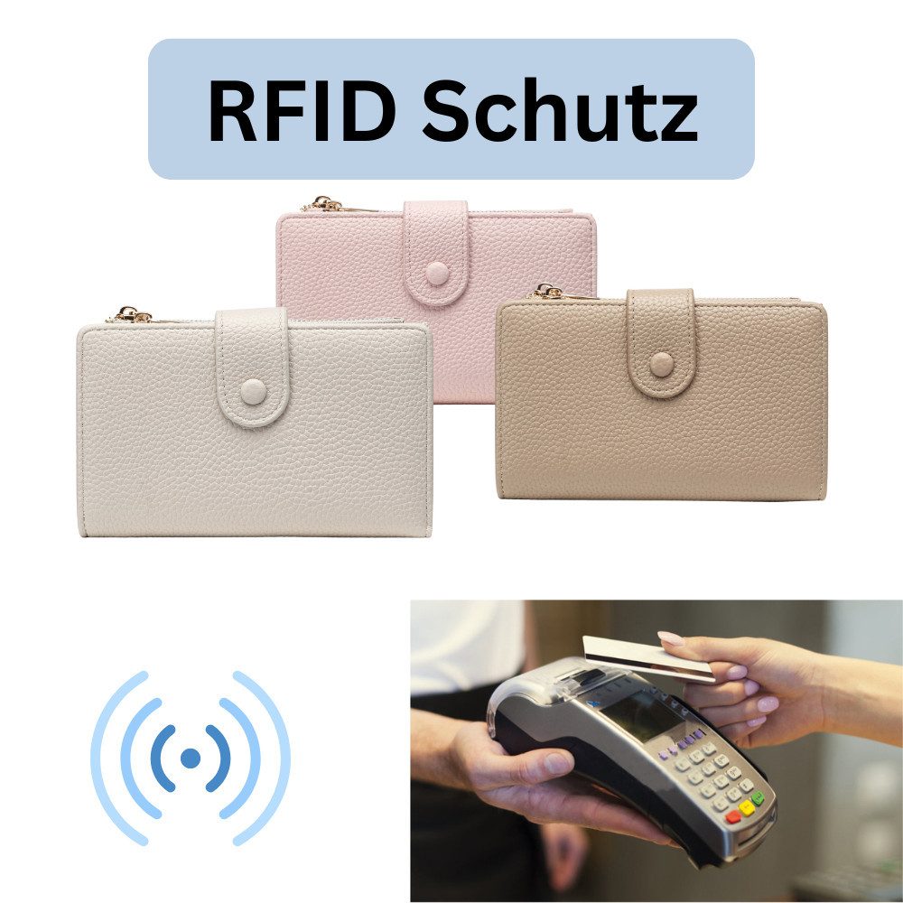 Frentree Geldbörse Damen mit RFID Schutz, Echtleder Optik, großes Münzfach, Portemonnaie mit Reißverschluss, Druckknopf, inkl. Geschenkbox – Bild 5 von 5