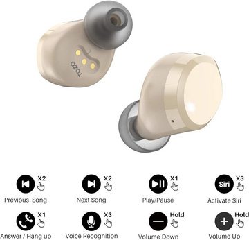 TOZO LED-Digitalanzeige und IPX8 Wasserdichten In-Ear-Kopfhörer (Automatisches Koppeln von zwei Headsets beim Entnehmen aus der Ladehülle dank Bluetooth 5.3-Technologie für unkomplizierten Stereo-Sound., Haltbarkeit und exzellenter Pairing,Touch-Steuerung,Lange Akkulaufzeit)