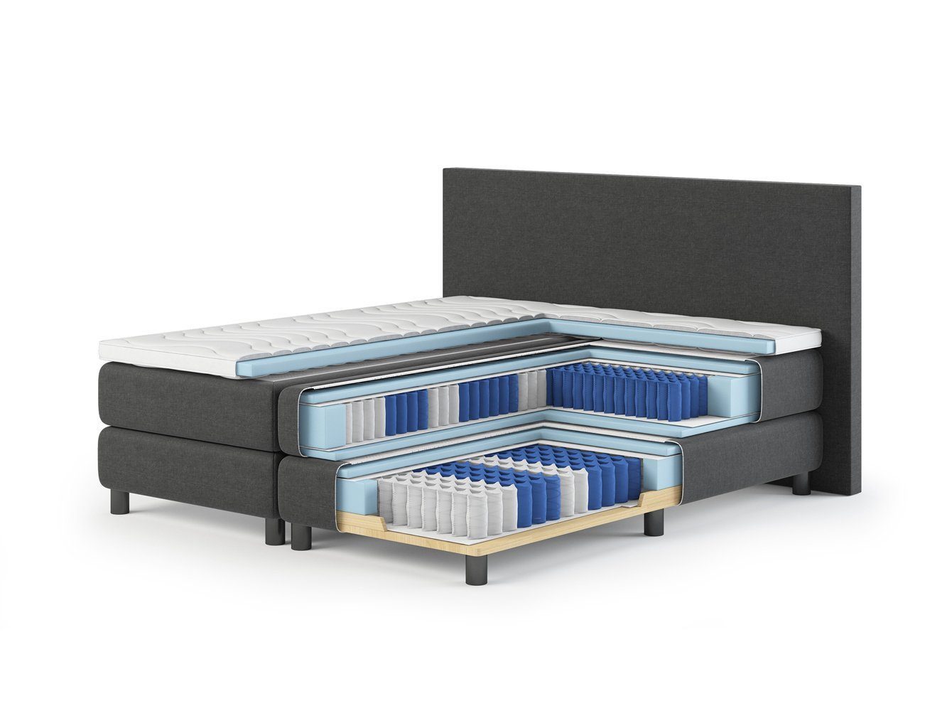 Bengus Boxspringbetten Boxspringbett Boxspringbett FLORENZ 180x200cm günstig online kaufen