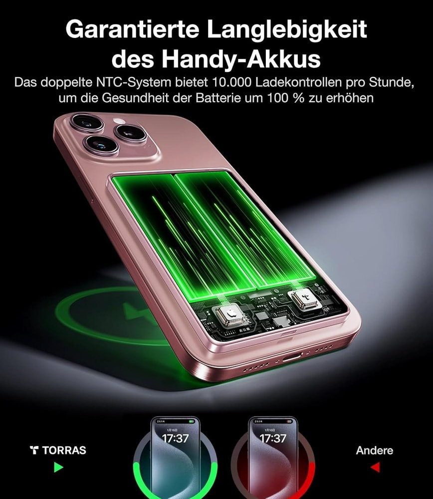 TORRAS Powerbank