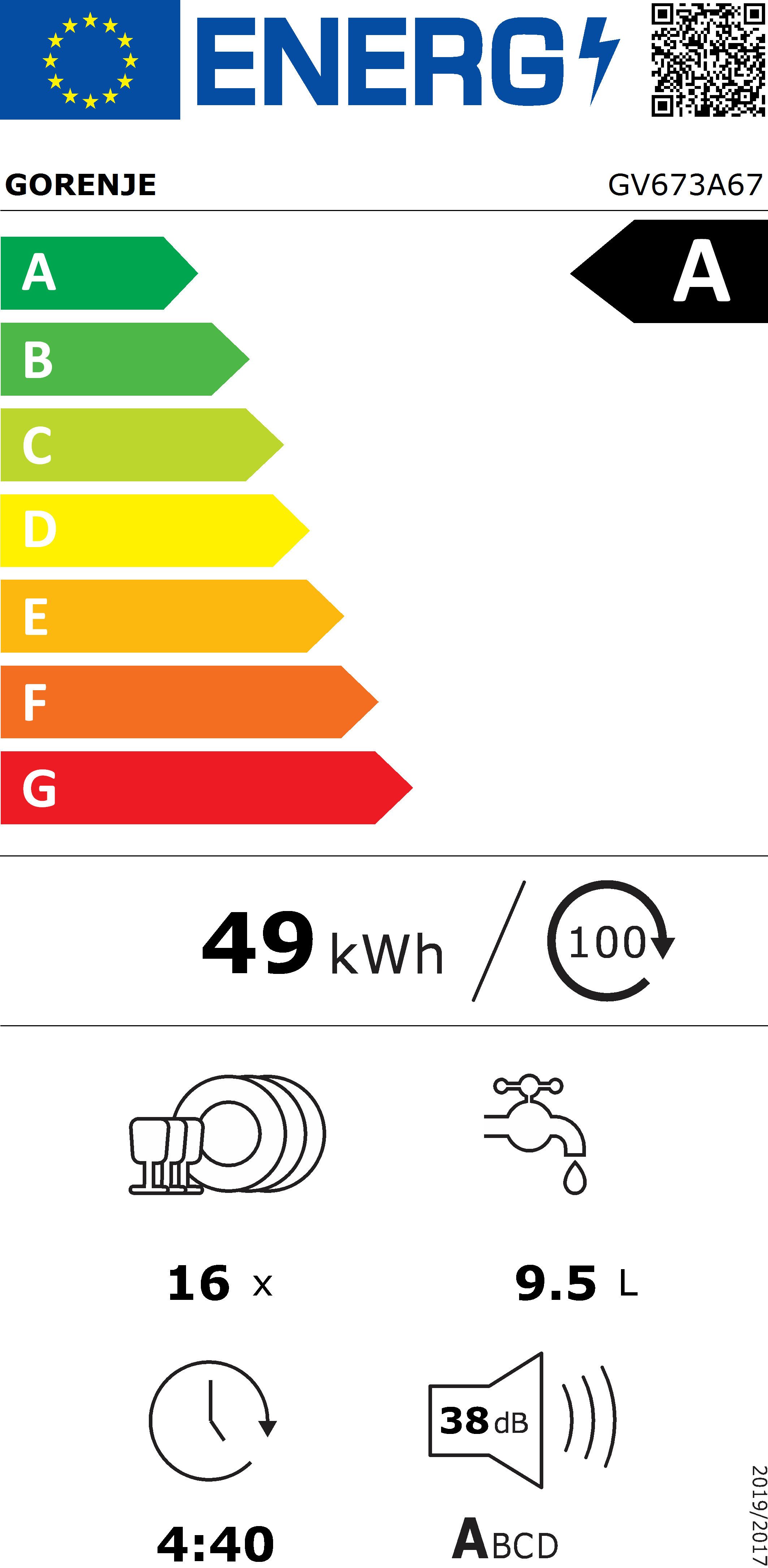 Energieeffizienzklasse: 
