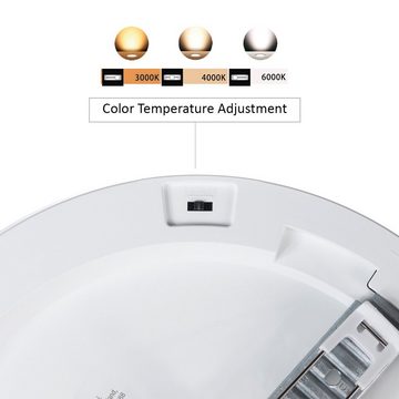 LED4U LED Deckenleuchte LD131, LED Panel mit Farbtemperatureinstellung 24W