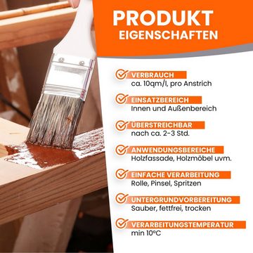 BEKATEQ Holzwurm-Ex BE-230, Holzschutzmittel lösemittelfrei - bekämpft Holzwürmer & Holzschädlinge