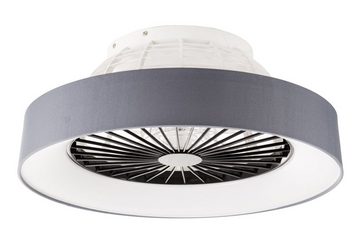 bmf-versand Deckenventilator Nino Leuchten Deckenventilator LED-Licht Fernbedienung 47 cm dimmbar