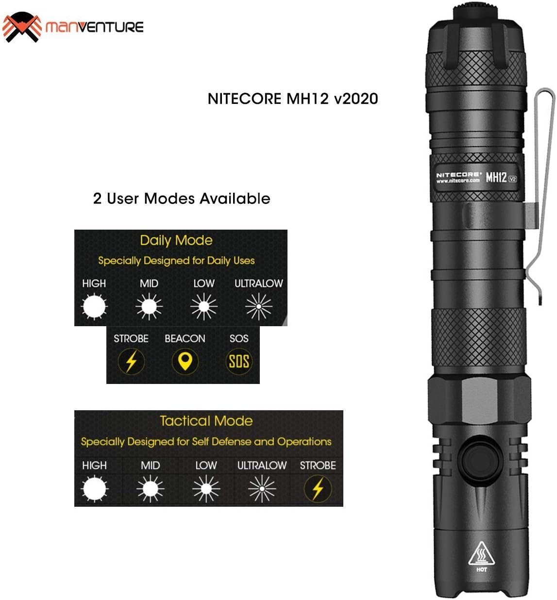 Nitecore LED – Lumen wasserdicht (1-St) – V2 MH12 1200 wiederaufladbar Taschenlampe Taschenlampe