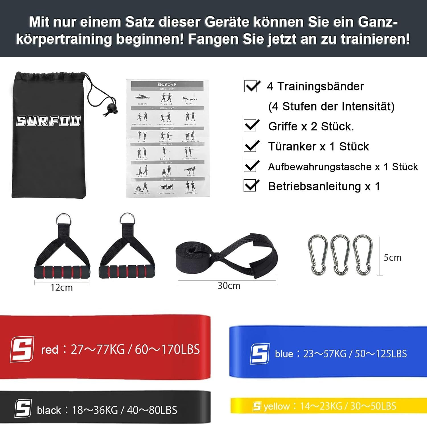 SURFOU Trainingsbänder FitnessBands Set 4 Widerstandsstufen, Türanker, 2 Griffe & Tragetasche