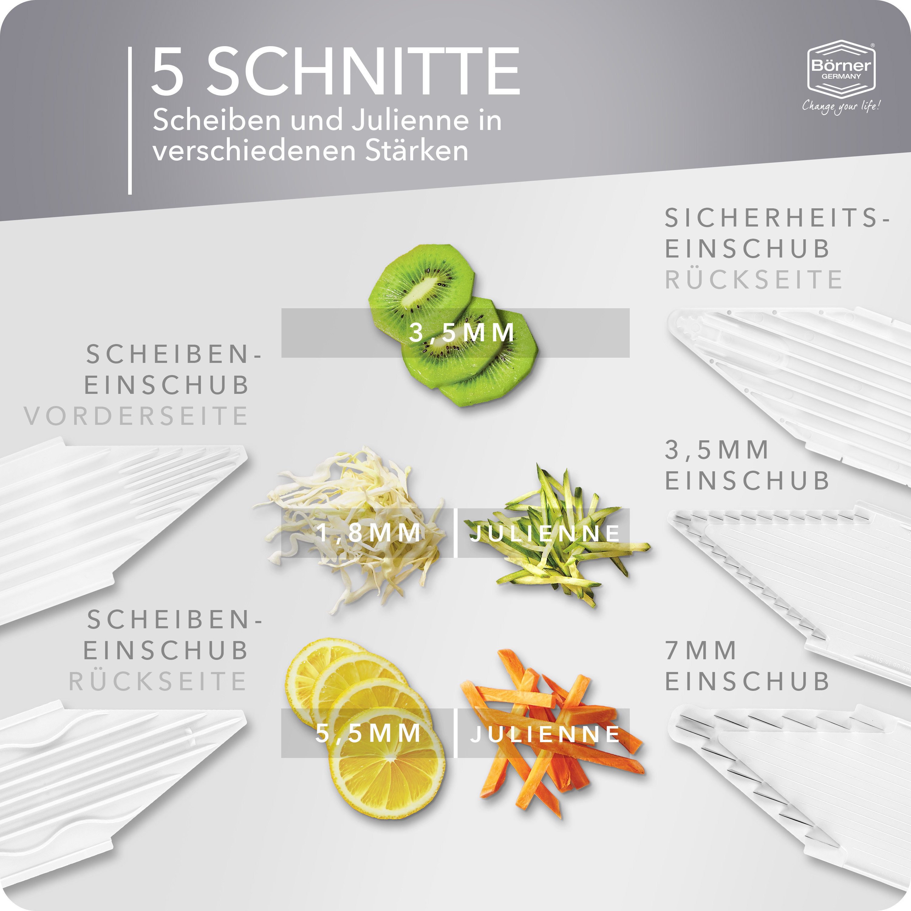 Börner Gemüsehobel Gemüsehobel V1 ClassicLine Profi Set