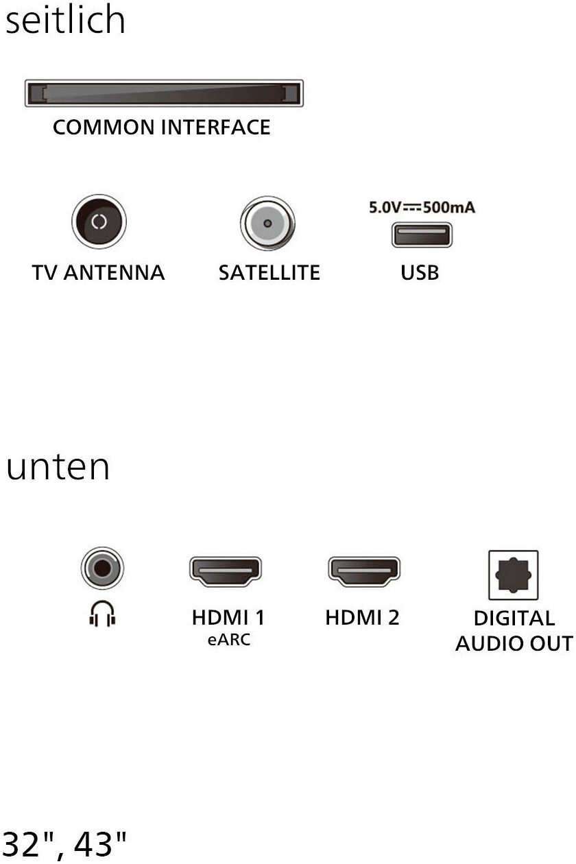 Philips 43PFS5500/12 LED-Fernseher (108 cm/43 Zoll, Full HD)