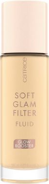 Catrice Primer Soft Glam Filter Fluid