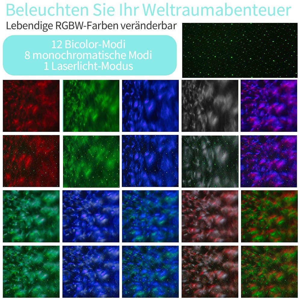 Sternenhimmel mit Nachtlicht, Projektor, LED Fernbedienung Bothergu LED