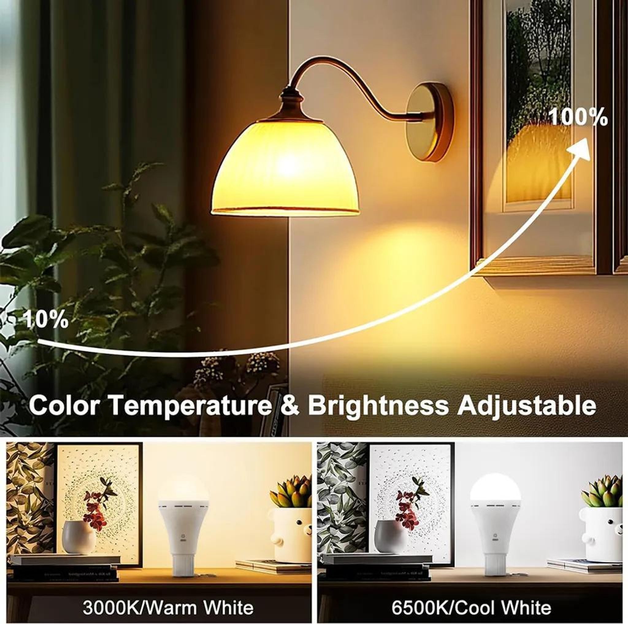 FELIXLEO Außen-Tischleuchte 2er LED Glühbirne 2600mAh USB Rechargeable Fernbedienung E27 Haken