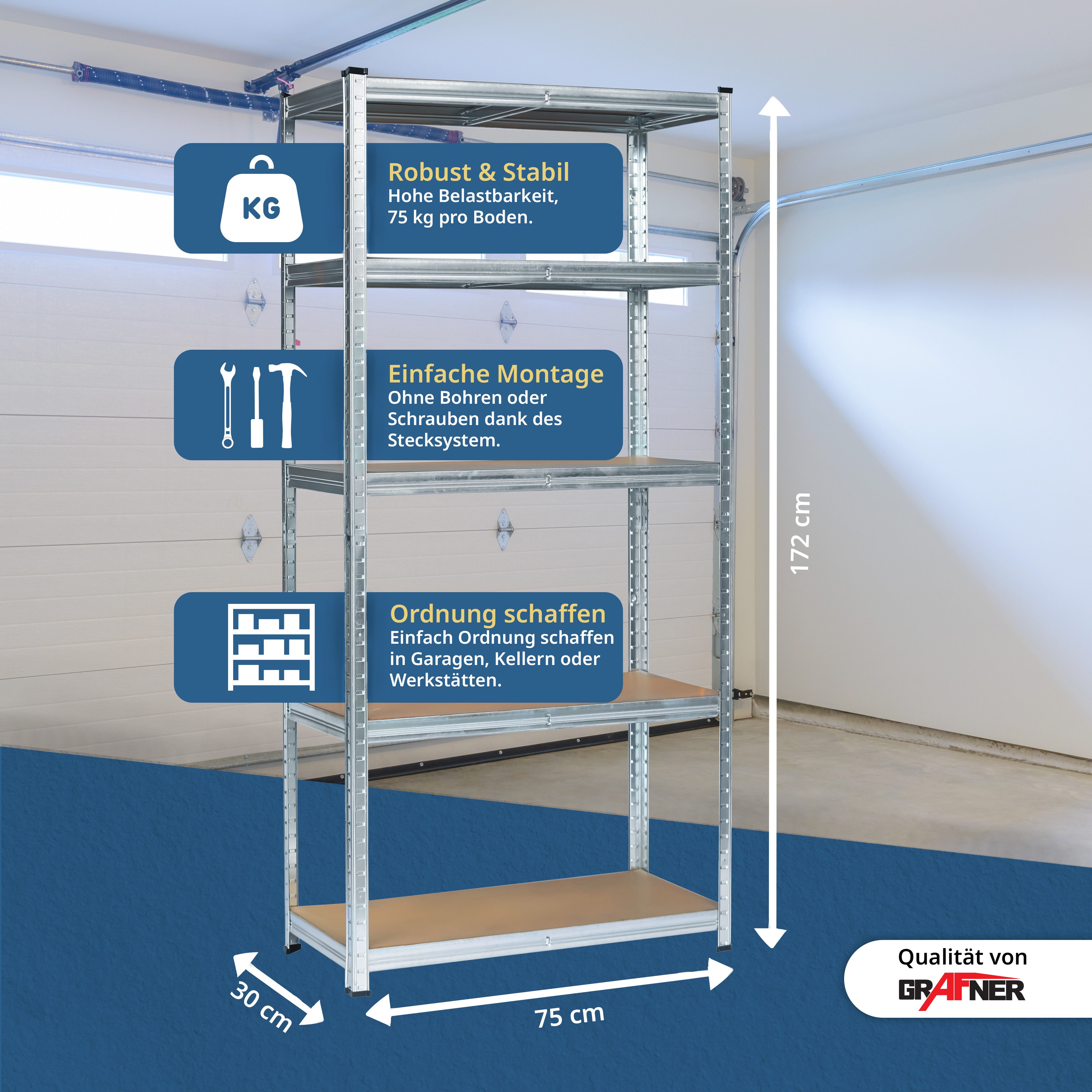 Grafner Schwerlastregal Schwerlastregal Lagerregal 5 Etagen MDF Böden, 5 Etagen
