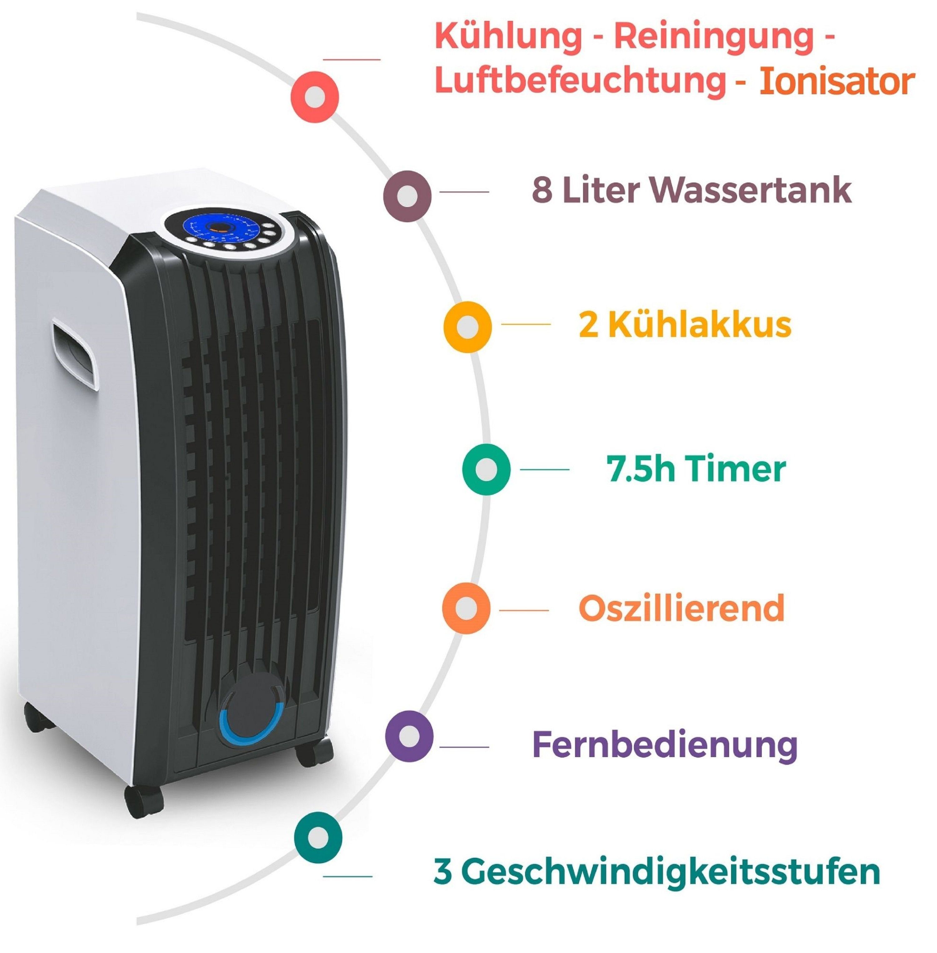 Oszillierend, Liter 8 Ventilatorkombigerät Fernbedienung Zilan Wassertank, ZLN-1307,