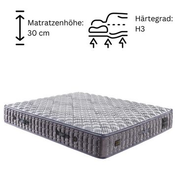 gowoll Boxspringbett mit Matratze Sleep Pure Bett Set mit Matratze 90, 120, 140, 160, 180 (Sleep Pure Bett Set mit Matratze), Boxspringbett-Set inkl. Matratze (Außenfläche mit Reißverschluss)