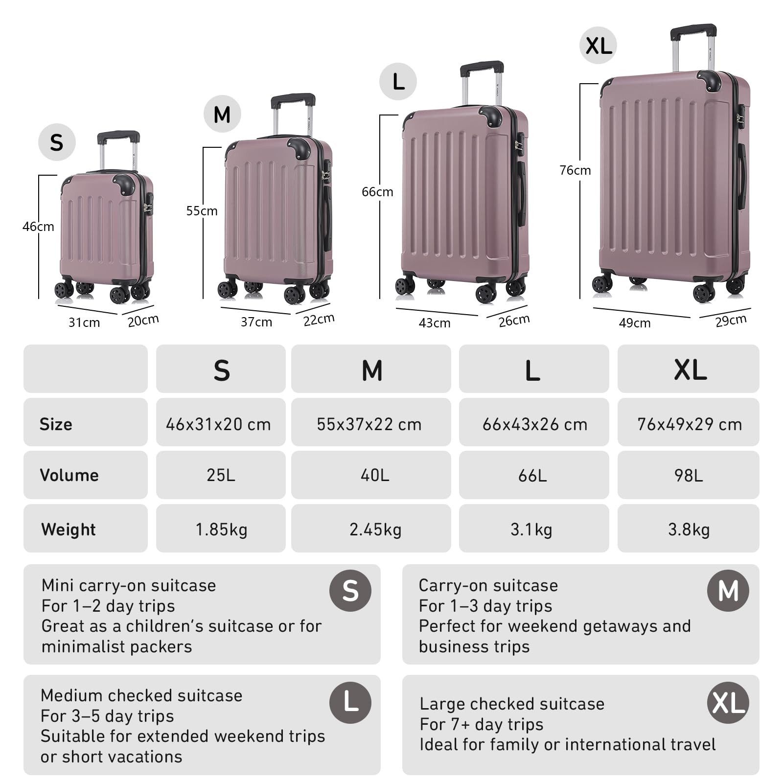 yonsly Hartschalen-Trolley Hartschalen-Koffer Trolley 360° Rollen, robuster günstig online kaufen
