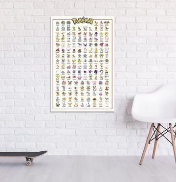 GB eye Poster Pokémon Poster Charaktere (001-151) Kanto 61 x 91,5 cm