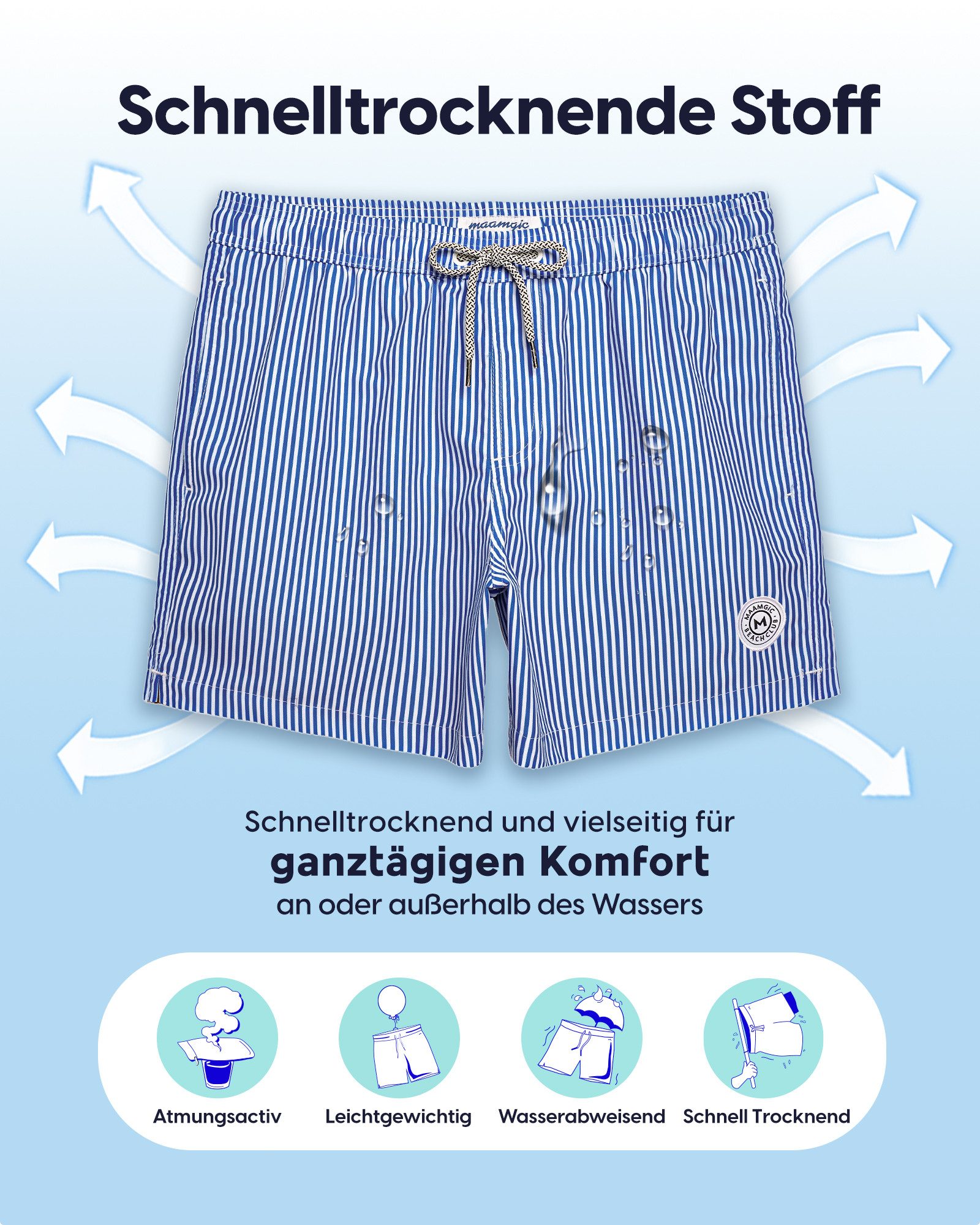 MaaMgic Shorts Herren mit Mesh-Futter kurze Hose schnelltrocknend Badehose lang (1-tlg)