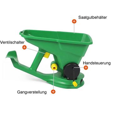 yozhiqu Pflanzer Tragbarer Gartendüngerstreuer – Handdüngerstreuer, Kompakter Handstreuer für präzise Aussaat und Düngung im Garten