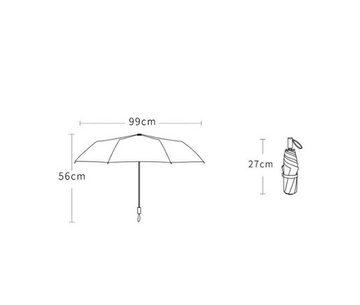 Coonoor Taschenregenschirm Transparenter automatischer Faltregenschirm, Dreifach faltbarer tragbarer Regenschirm mit acht Streben