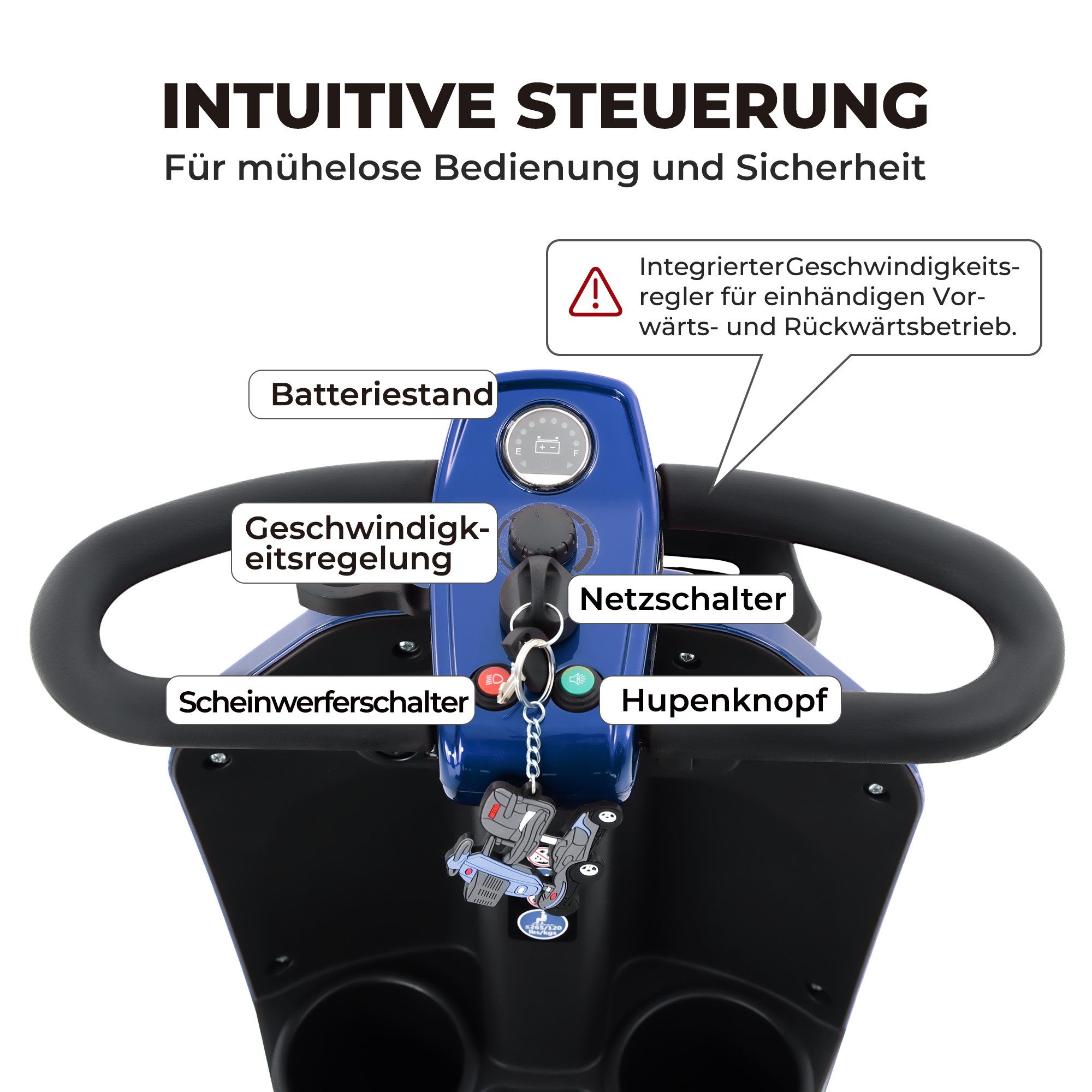 kowdom Elektromobil E-Mobil Senioren 6km/h faltbar 25km 360° Sitz USB führerscheinfrei, 300 W, (Einzelgerät, Einzelgerät), faltbar 990x510mm, 360° Sitz, Kopfstütze, Federung, USB, Windschutz