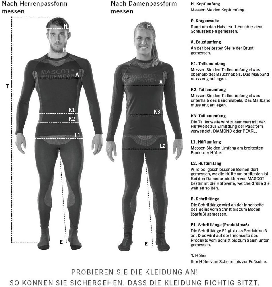 Mascot Softshelljacke