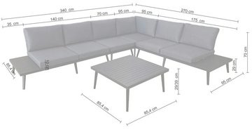 KONIFERA Gartenlounge-Set Denver, (Set, 14-tlg., 2x 2er Sofa mit Ablae, 1x Ecke, 1x Sessel, 1x Tisch 85x85x39,5cm), Aluminium, inkl. Auflagen, individuell stellbar, 6 Personen